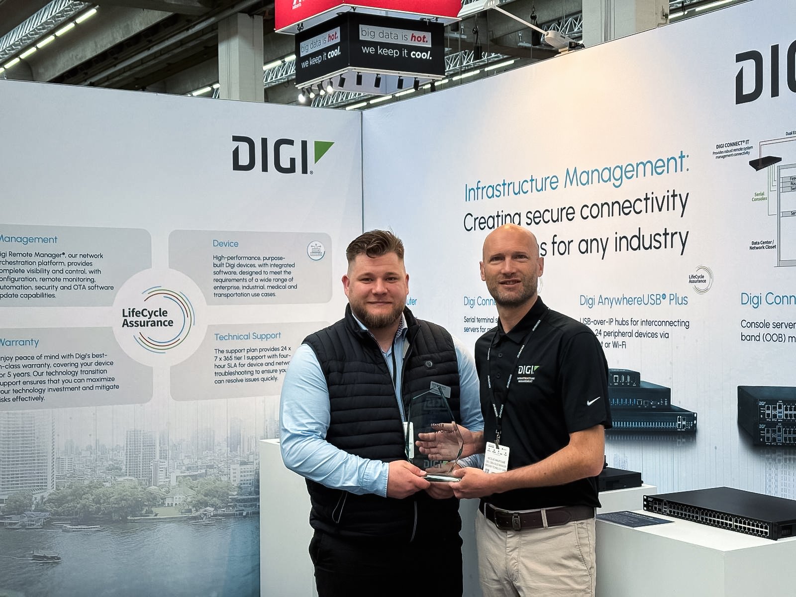 DCW-Foto-3https://shop.bressner.de/produkte/industrial-iot/infrastruktur-management/
