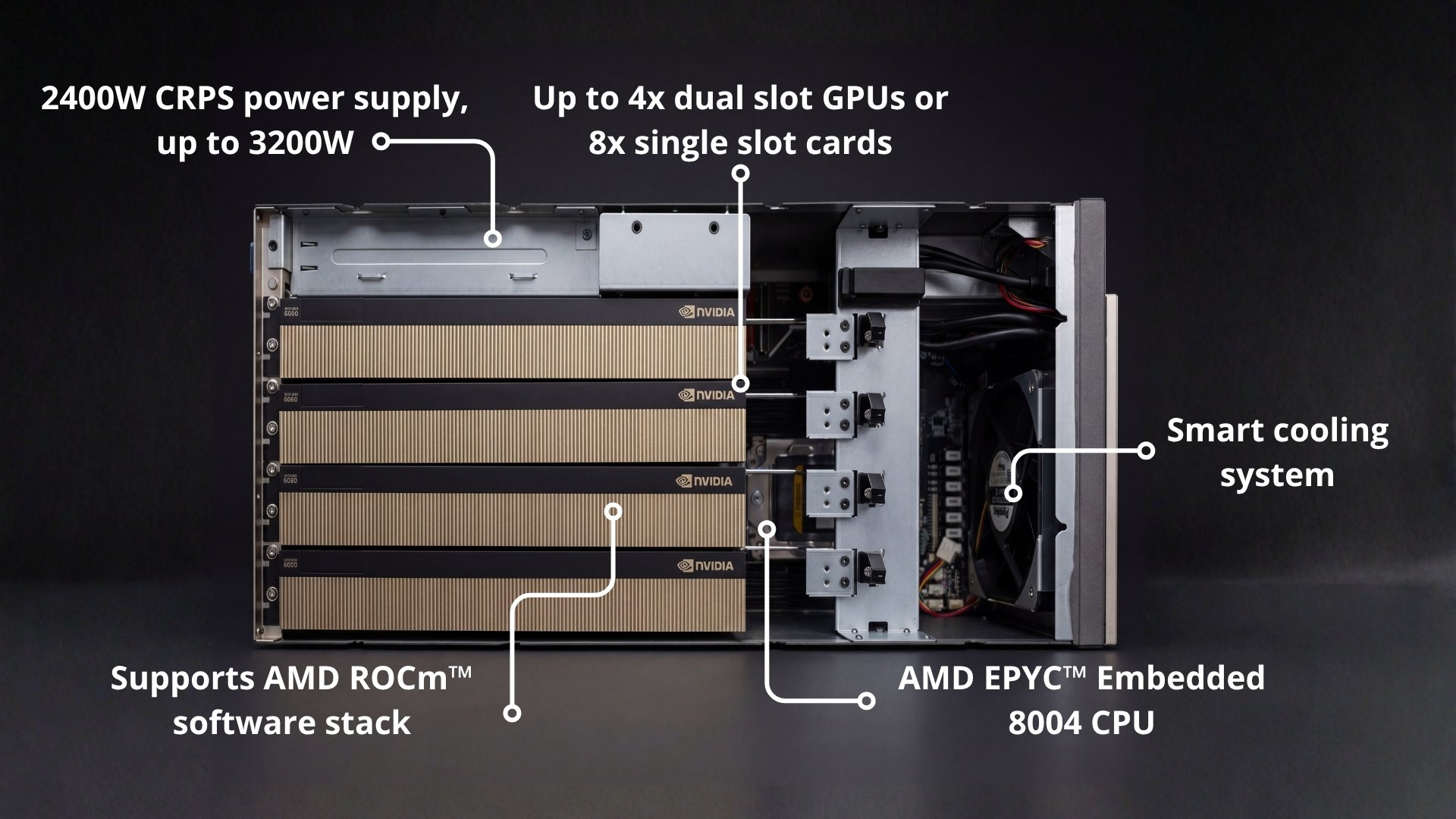 EdgeX-6000 - Diagram