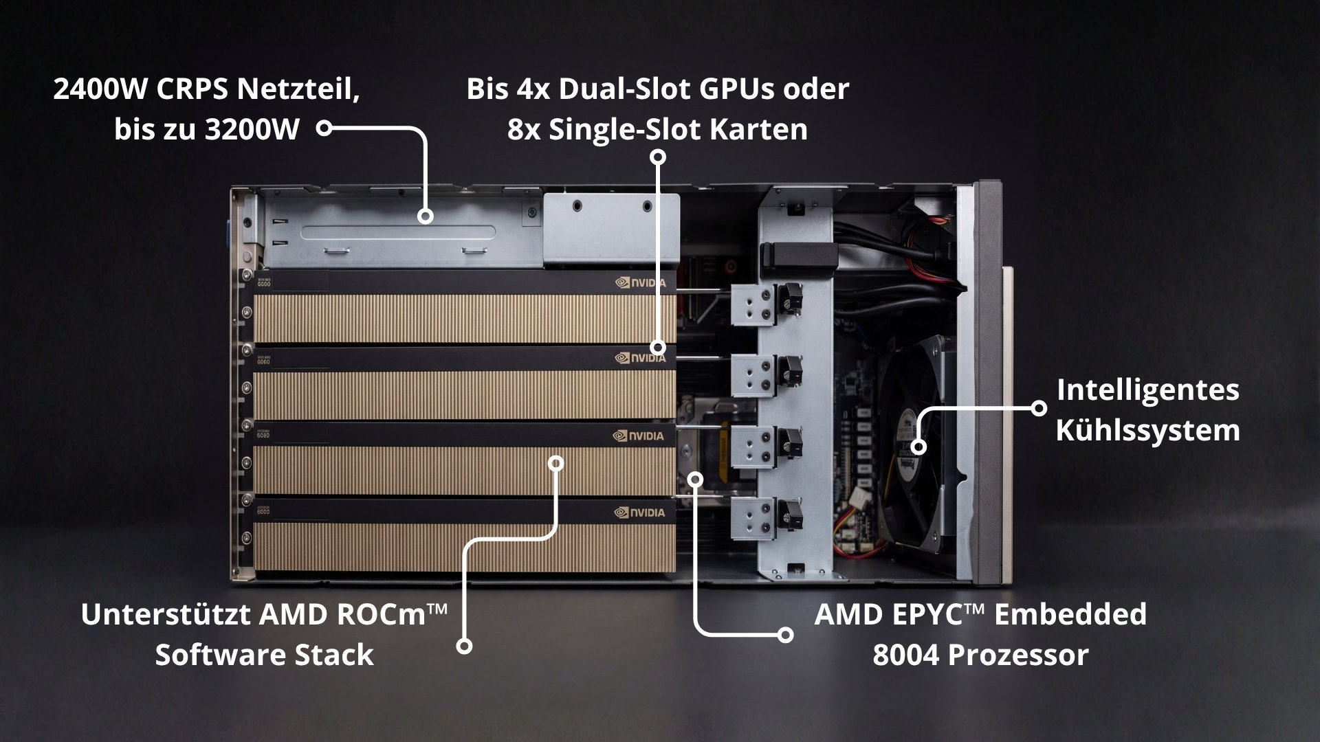 EdgeX-6000 - Diagramm 2